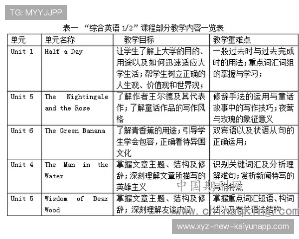 俱乐部在球队管理体系上进行结构性改革，俱乐部管理模式