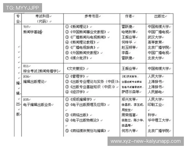 体育书籍的出版流程:从选题到上架,体育书目清单 体育书籍的出版流程:从选题到上架,体育书目清单